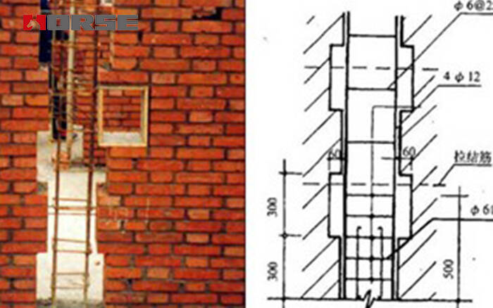 adding infill wall