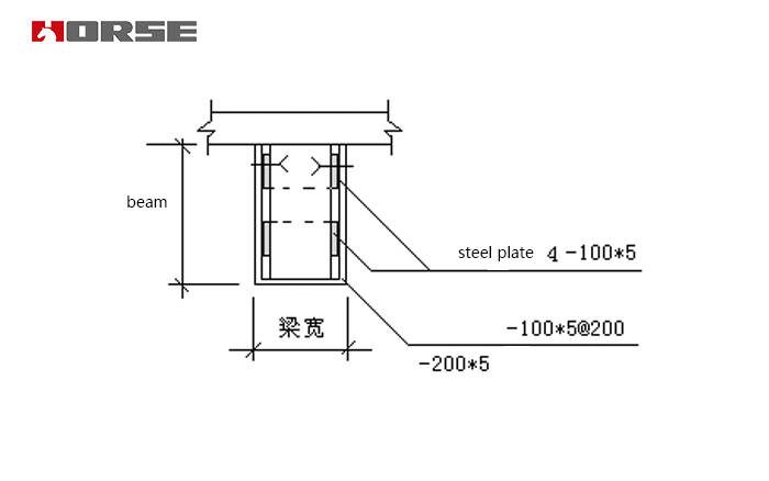 Strengthening scheme for damaged frame beam by steel strip Strengthening scheme for damaged frame beam by steel strip