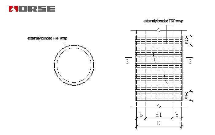 externally bonded FRP wrap externally bonded FRP wrap