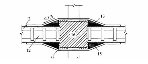 Steel jacketing of column Steel jacketing of column