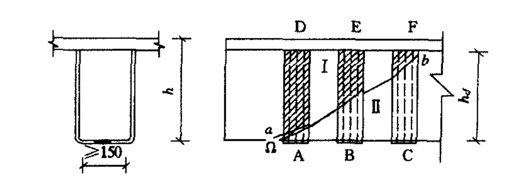beams with carbon fiber reinforced polymer beams with carbon fiber reinforced polymer