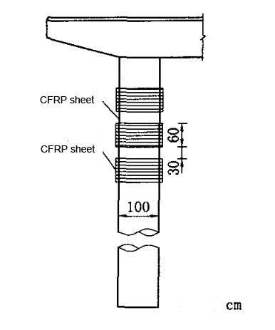 carbon fiber sheet reinforced bridge piers