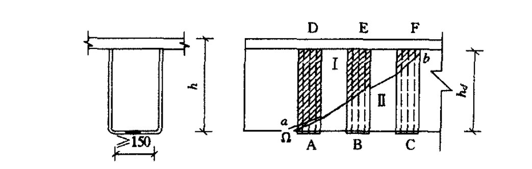 Carbon Fiber Concrete Crack Repair-HORSE Construction Carbon Fiber Concrete Crack Repair-HORSE Construction