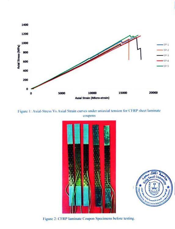 Laboratory Test of Unidirectional Carbon fiber Laminate Laboratory Test of Unidirectional Carbon fiber Laminate